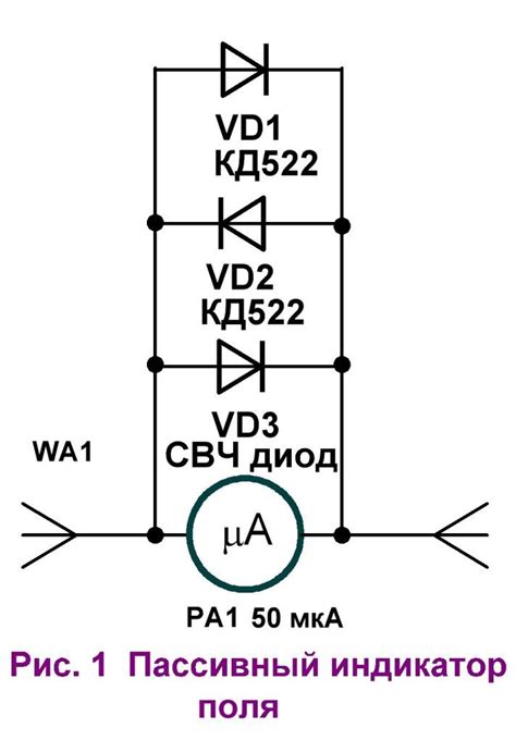 индикаторы напряженности поля 450мгц радиолюбительские конструкции